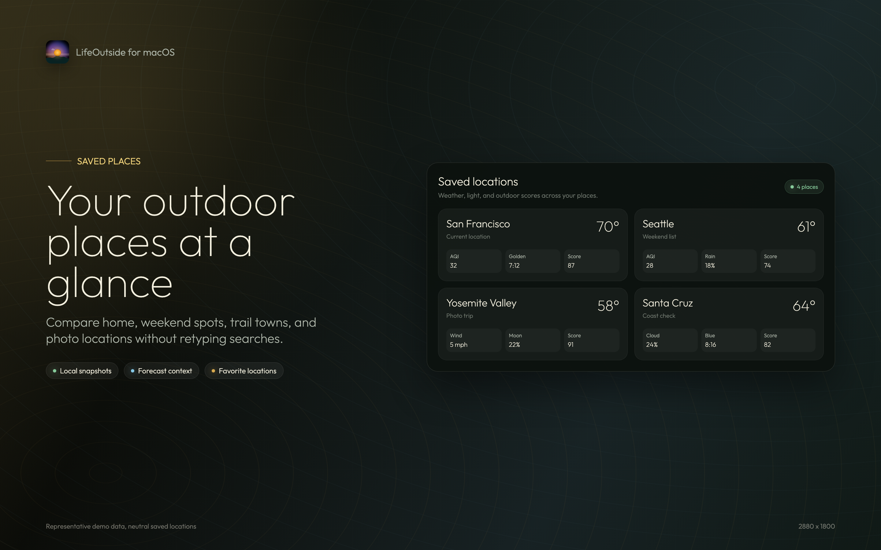 OutsideWindow saved places screenshot